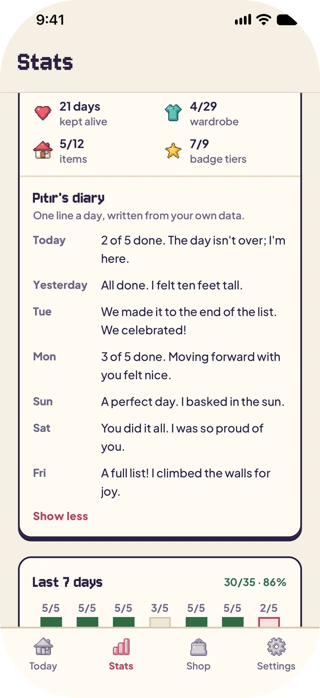 Stats: 21 days kept alive, 4 of 29 wardrobe items, 5 of 12 items, 7 of 9 badge tiers, and Pıtır’s diary with one line for each of the last seven days.